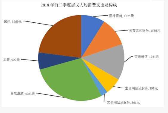 行测,历年真题,2018年1027江西省公务员考试《行测》真题（法检）