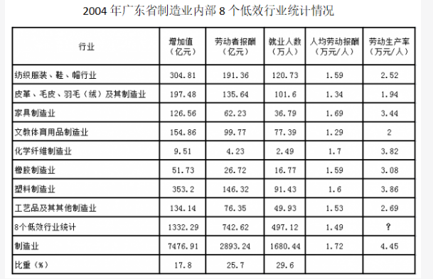 行测,历年真题,2015年0125深圳市公务员考试《行测》真题