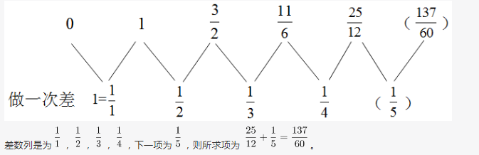 行测,历年真题,2016年0423浙江省公务员考试《行测》真题（A卷）