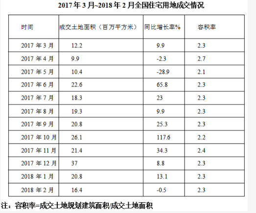 行测,历年真题,2019年0420黑龙江省公务员考试《行测》真题（公检法）