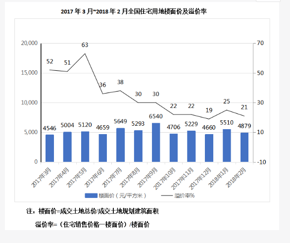 行测,历年真题,2019年0420黑龙江省公务员考试《行测》真题（公检法）