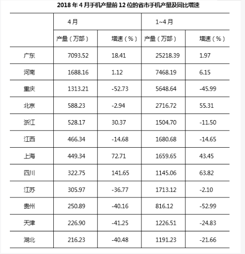 行测,历年真题,2019年0420黑龙江省公务员考试《行测》真题（偏远地区）