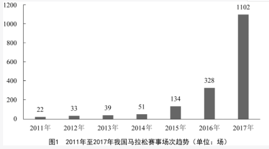 行测,历年真题,2019年0420黑龙江省公务员考试《行测》真题（偏远地区）