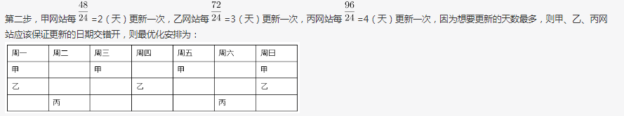 行测,历年真题,2018年0421四川省公务员考试《行测》真题