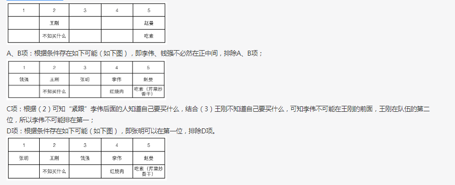 行测,历年真题,2018年0421四川省公务员考试《行测》真题