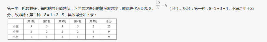 行测,历年真题,2017年0422四川省公务员考试《行测》真题