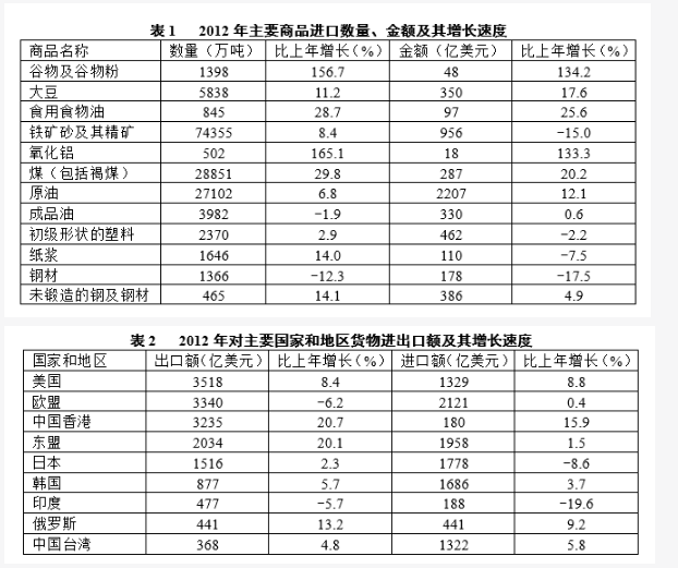 行测,历年真题,2017年0422四川省公务员考试《行测》真题