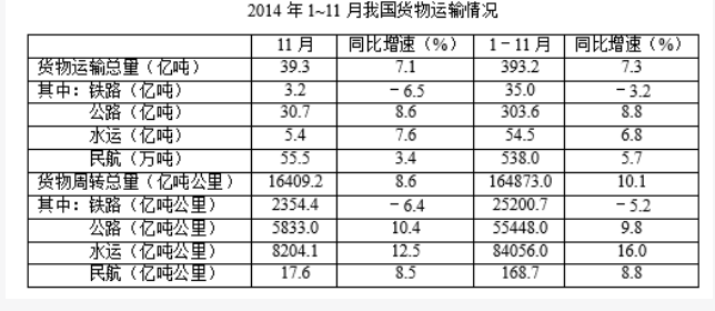 行测,历年真题,2016年0423四川省公务员考试《行测》真题