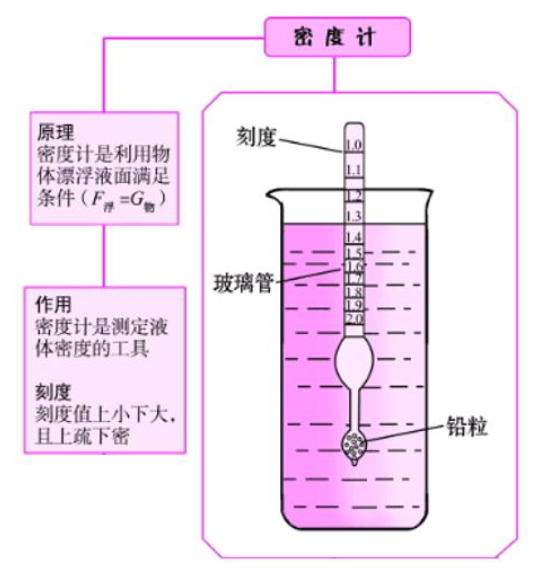 行测,历年真题,2020年北京公务员考试《行测》真题（区级及以上）