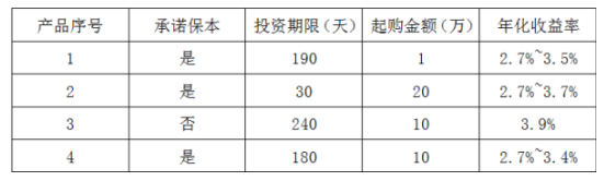 行测,历年真题,2020年北京公务员考试《行测》真题（区级及以上）