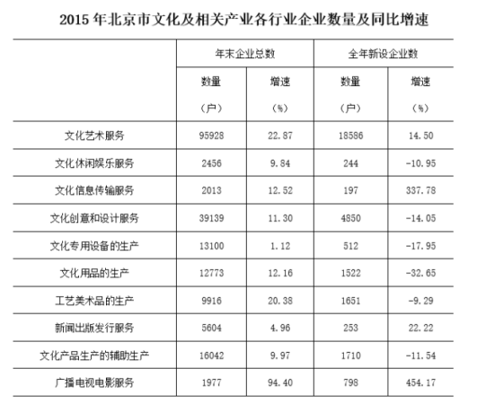 行测,历年真题,2020年北京公务员考试《行测》真题（区级及以上）