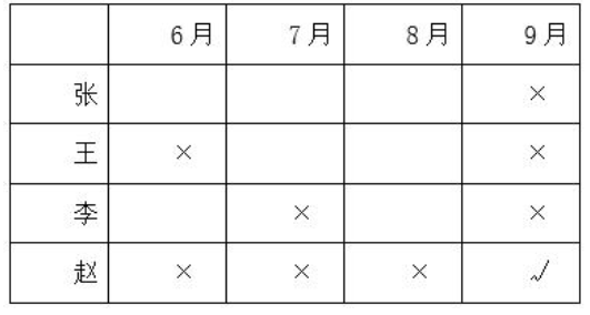 行测,历年真题,2020年江苏省公务员考试《行测》真题（A类）