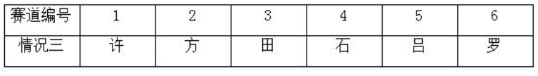 行测,历年真题,2020年江苏省公务员考试《行测》真题（A类）