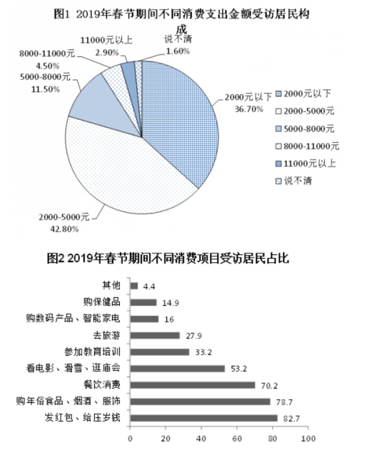 行测,历年真题,2020年江苏省公务员考试《行测》真题（A类）