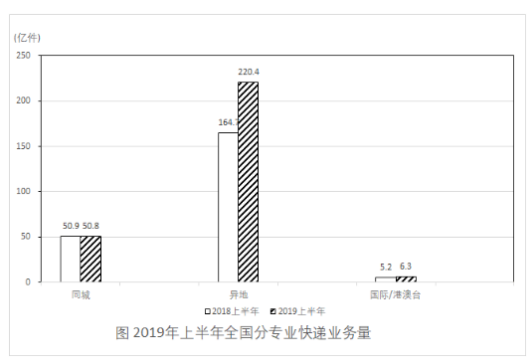 行测,历年真题,2020年江苏省公务员考试《行测》真题（A类）