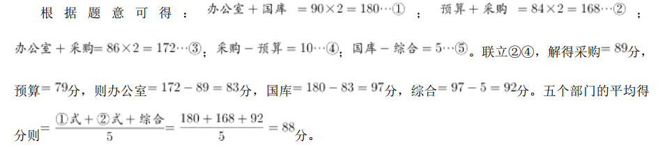 行测,历年真题,2020年江苏省公务员考试《行测》真题（A类）