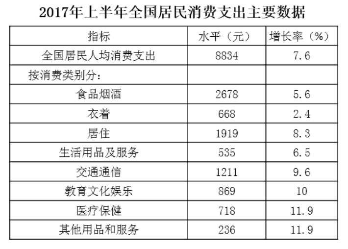 行测,历年真题,2018年青海公务员考试《行测》真题