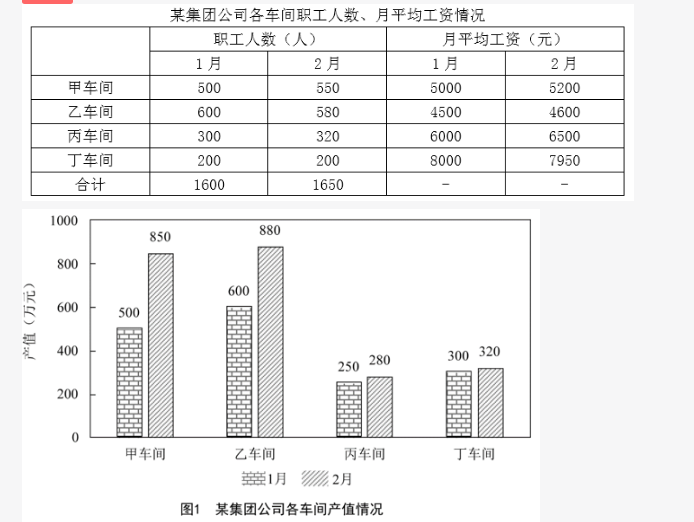 行测,历年真题,2020年0725天津公务员考试《行测》真题