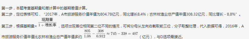 行测,历年真题,2020年0822内蒙古公务员考试《行测》真题(网友回忆版) 行测,历年真题,2020年0822内蒙古公务员考试《行测》真题(网友回忆版)