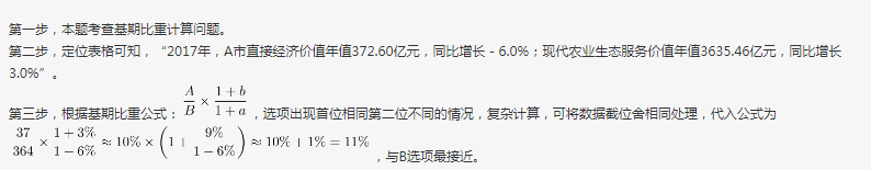 行测,历年真题,2020年0822内蒙古公务员考试《行测》真题(网友回忆版) 行测,历年真题,2020年0822内蒙古公务员考试《行测》真题(网友回忆版)