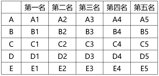 行测,历年真题,2020年0726浙江省公务员考试《行测》真题（A卷）