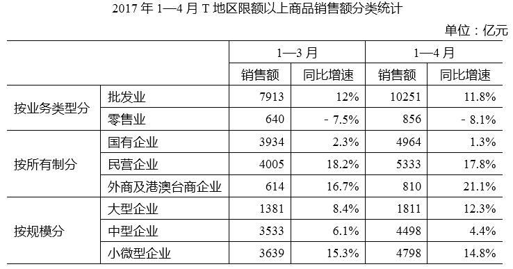 行测,历年真题,2020年0726浙江省公务员考试《行测》真题（A卷）