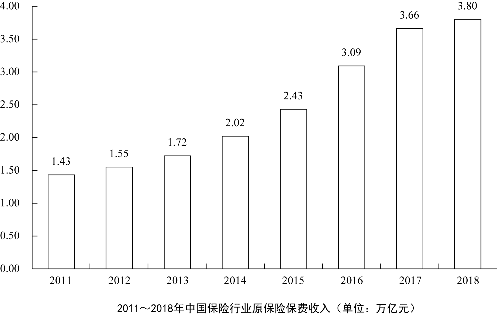 行测,历年真题,2020年0726浙江省公务员考试《行测》真题（A卷）