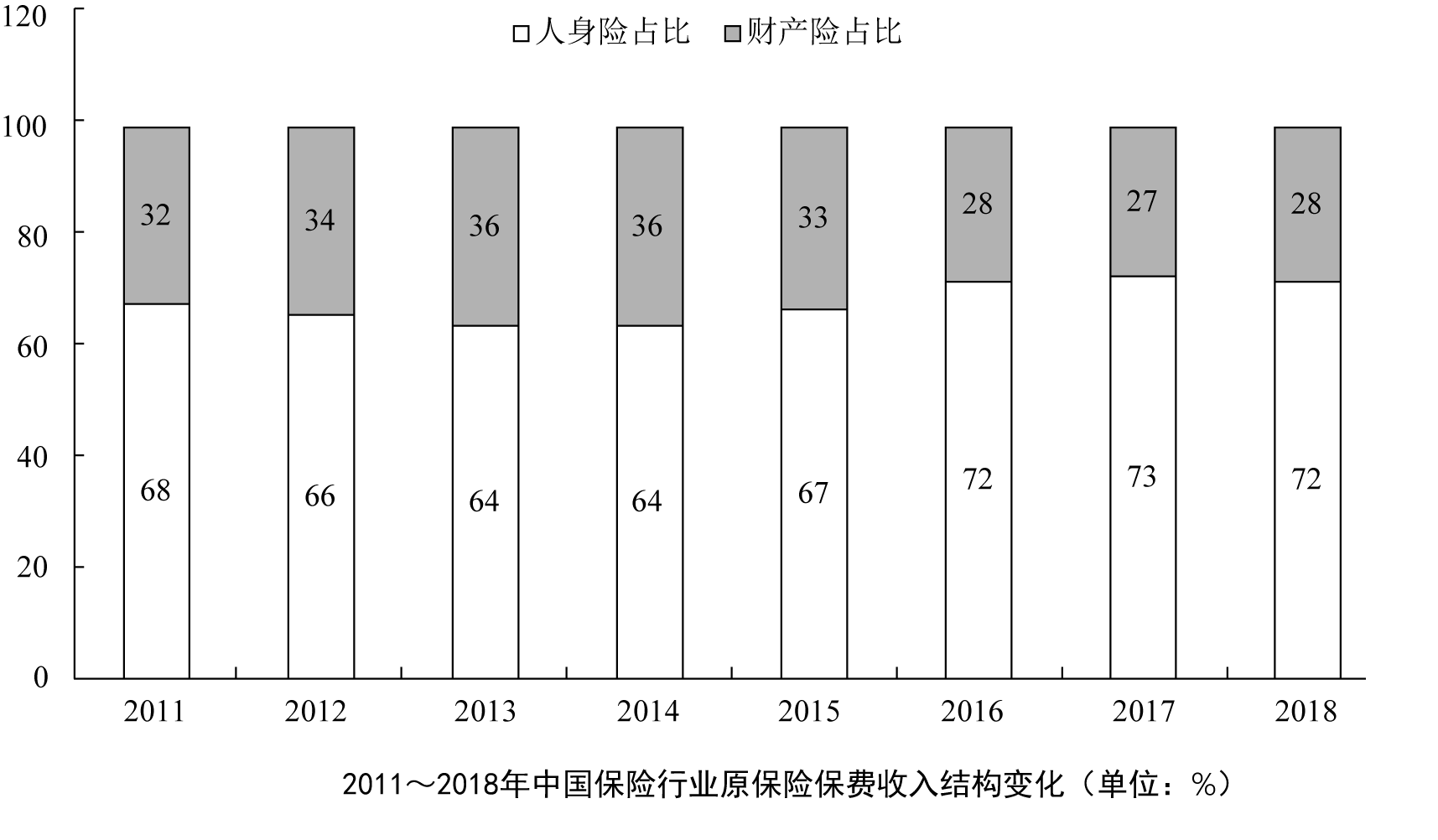 行测,历年真题,2020年0726浙江省公务员考试《行测》真题（A卷）