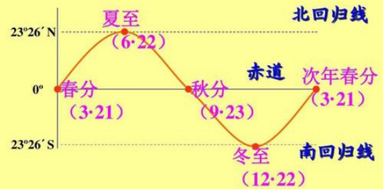 行测,历年真题,2020年0726浙江省公务员考试《行测》真题（A卷）