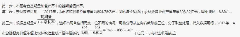 行测,历年真题,2020年0822安徽省公务员《行测》考试真题