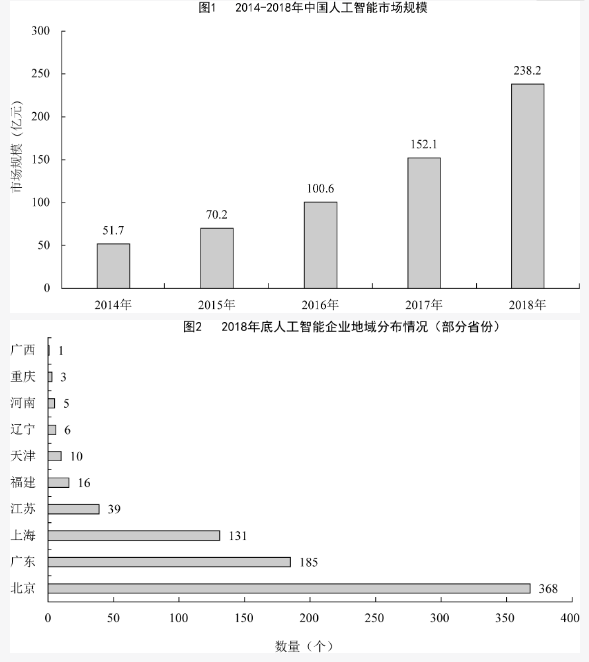 行测,历年真题,2020年0822安徽省公务员《行测》考试真题