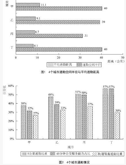 行测,历年真题,2020年0725福建省公务员考试《行测》真题