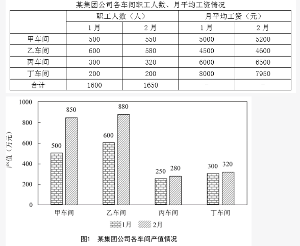 行测,历年真题,2020年0725福建省公务员考试《行测》真题