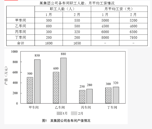 行测,历年真题,2020年0725湖南省公务员考试《行测》真题