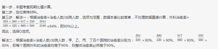 行测,历年真题,2020年0725湖南省公务员考试《行测》真题