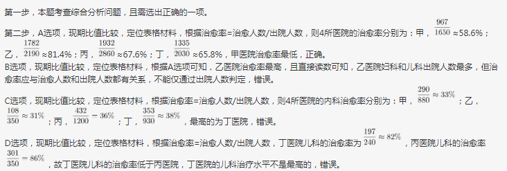 行测,历年真题,2020年0725湖南省公务员考试《行测》真题