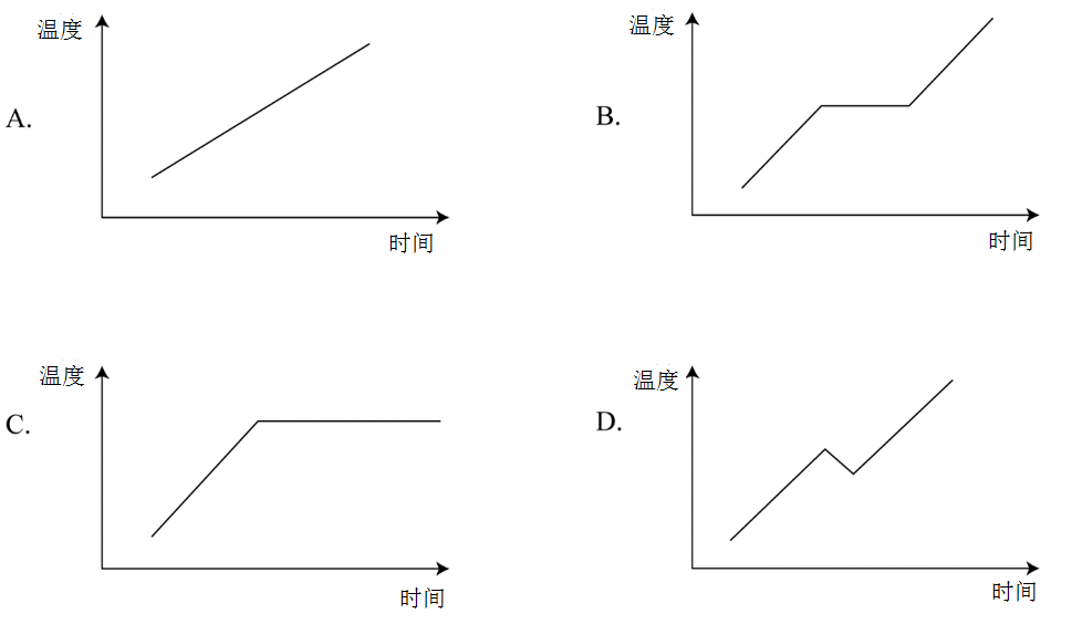 行测,历年真题,2020年0809广东省公务员考试《行测》真题（县级）