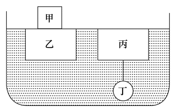 行测,历年真题,2020年0809广东省公务员考试《行测》真题（县级）