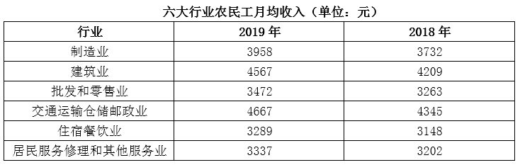 行测,历年真题,2020年0809广东省公务员考试《行测》真题（县级）