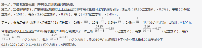 行测,历年真题,2020年0809广东省公务员考试《行测》真题（县级）