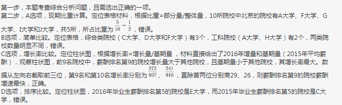 行测,历年真题,2020年0725四川省公务员考试《行测》真题