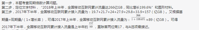 行测,历年真题,2020年0725四川省公务员考试《行测》真题