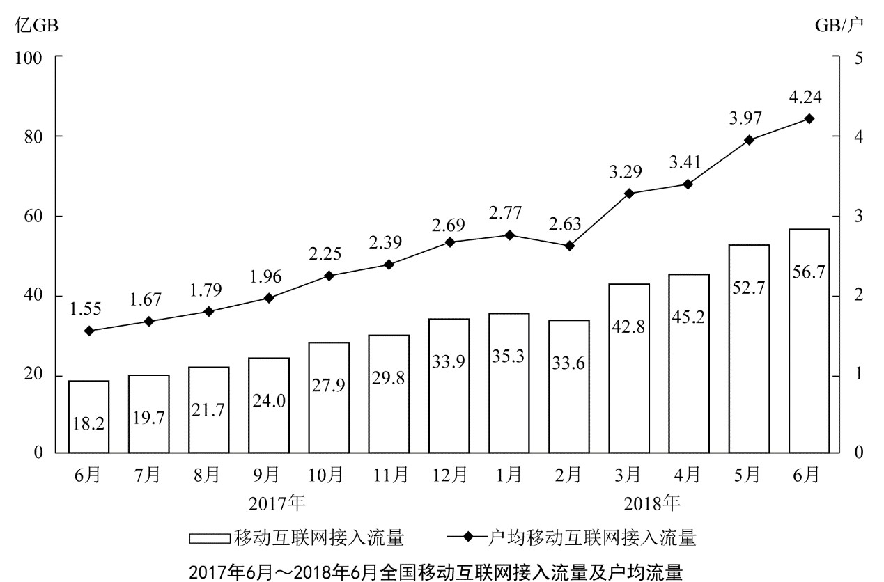 行测,历年真题,2020年0725四川省公务员考试《行测》真题