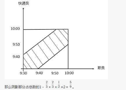 行测,历年真题,2020年0822云南省公务员考试《行测》真题