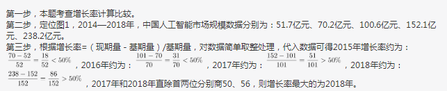 行测,历年真题,2020年0822云南省公务员考试《行测》真题