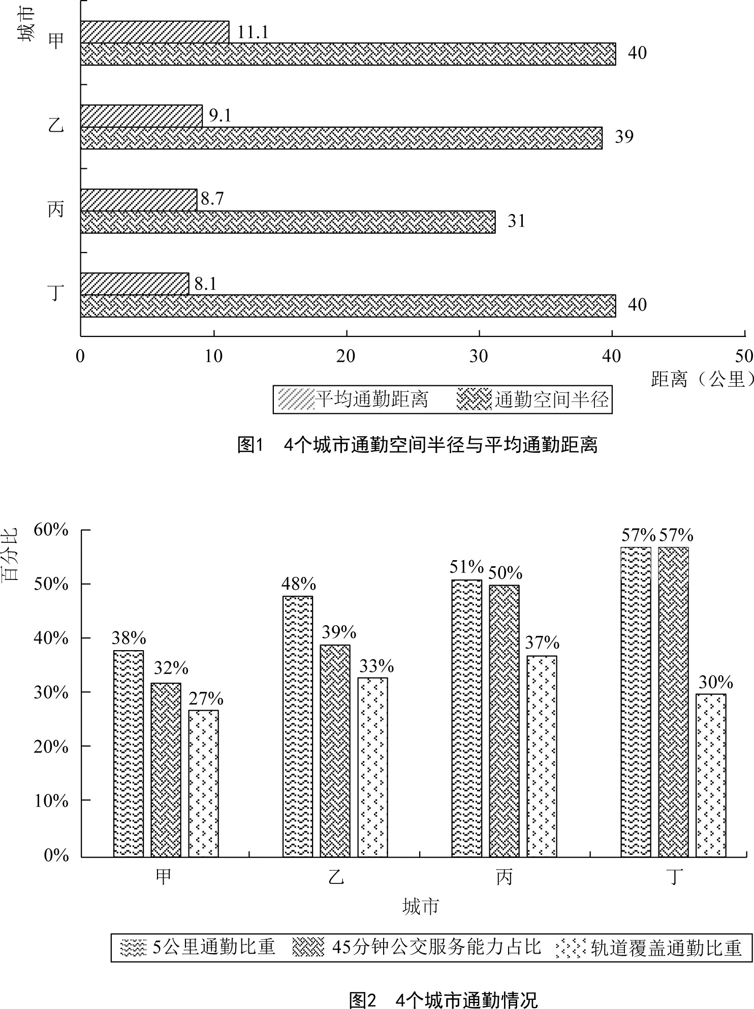 行测,历年真题,2020年0725陕西省公务员考试《行测》真题