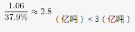 行测,历年真题,2020年0719山东省公务员考试《行测》真题