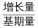 行测,历年真题,2021年北京公务员考试《行测》真题（乡镇）