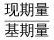 行测,历年真题,2021年北京公务员考试《行测》真题（乡镇）