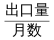 行测,历年真题,2021年北京公务员考试《行测》真题（乡镇）